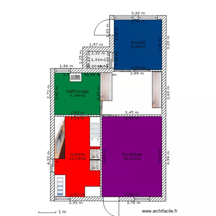KRTL. Plan de KRTL. Plan de