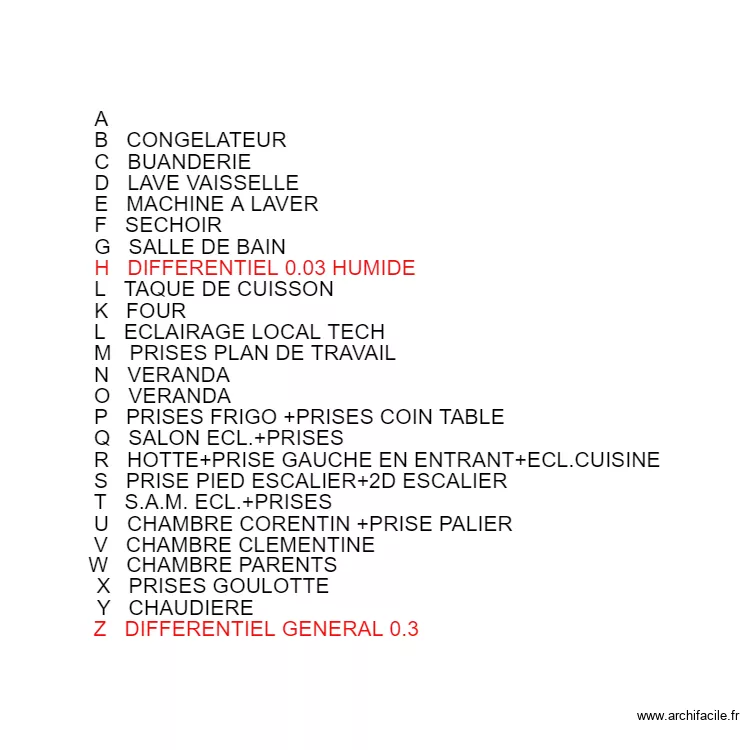 COFFRET 141. Plan de 