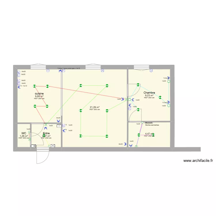 Pan Carvalho. Plan de Pan Carvalho. Plan de