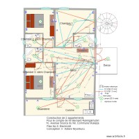 plan electricité