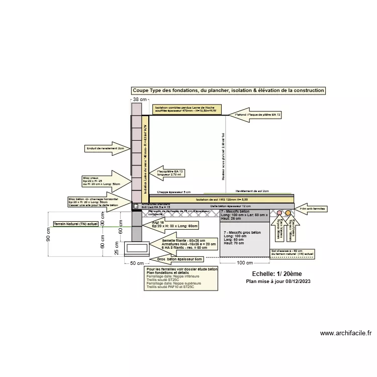 Coupe Fondation . Plan de 
