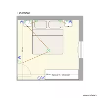 Activité3Chambre