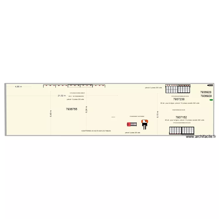 ID BSE  EST novembre 2025. Plan de 