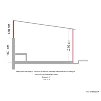 ngozi espace cuisson coupe