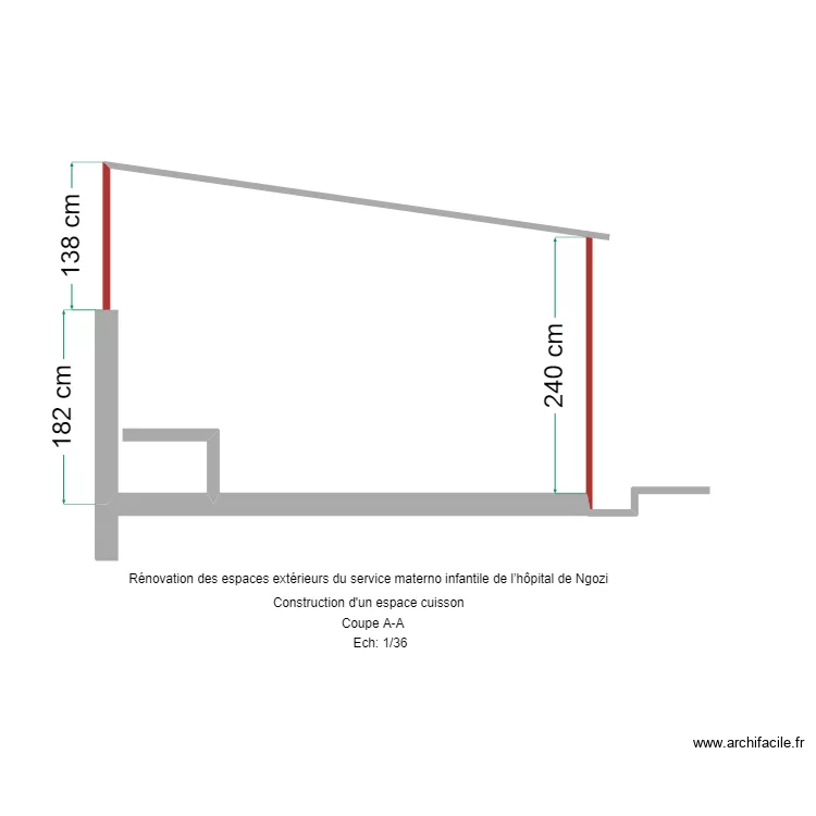 ngozi espace cuisson coupe. Plan de 