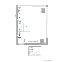 Chambre B