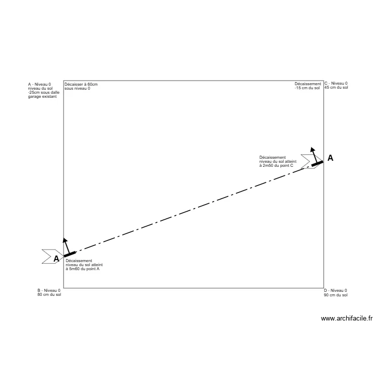 Extention Garage Niveaux / Terrassement. Plan de 