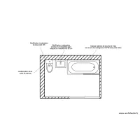 PROJET 1 LEQUYER TALLEC