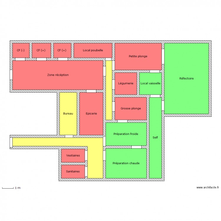 Plan de la cuisine centrale du collège L. Plan de 0 pièce et 0 m2