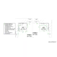 WARTELLE BLADOU ELEC