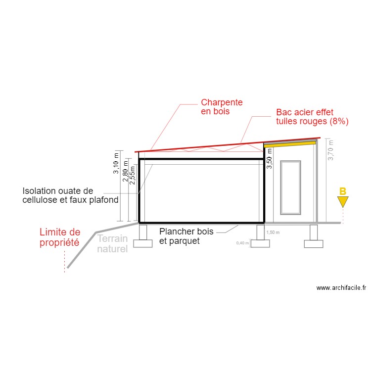 PC 3 coupe B projet V2. Plan de 1 pièce et 15 m2