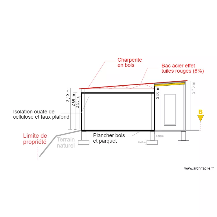 PC 3 coupe B projet V2. Plan de PC 3 coupe B projet V2. Plan de