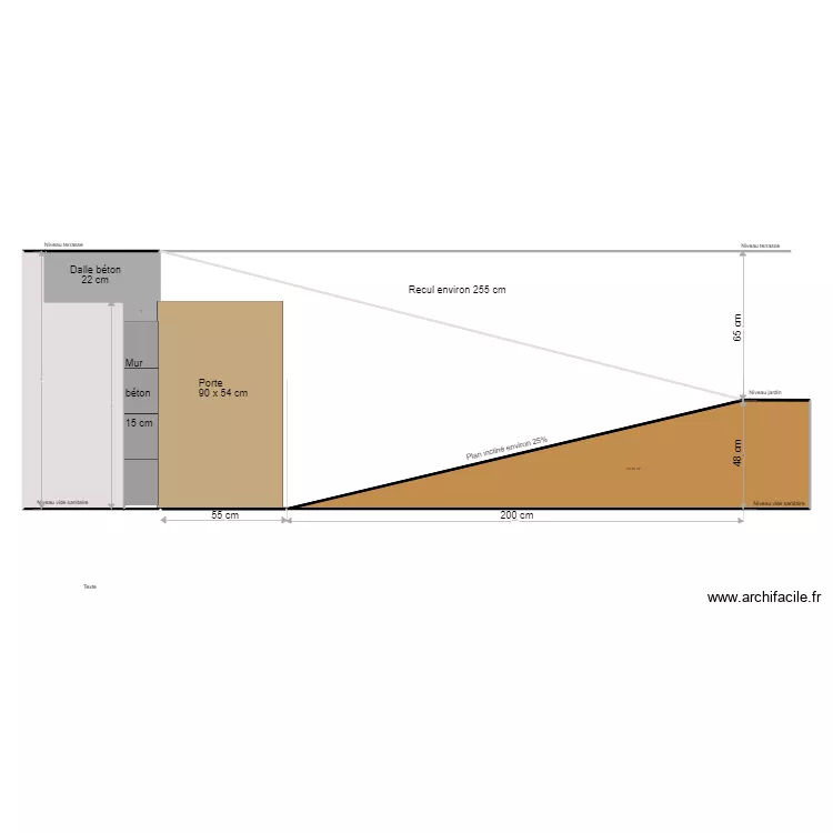 Acc&eacute;s sous la terrasse 5. Plan de 