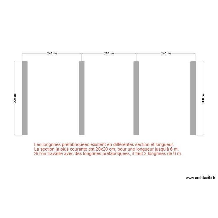 LONGRINE MODULE. Plan de 0 pièce et 0 m2