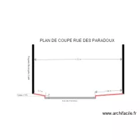 PLAN DE COUPEV2
