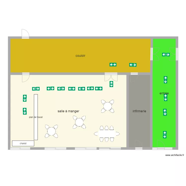 plan caisses alimentaires 2. Plan de 