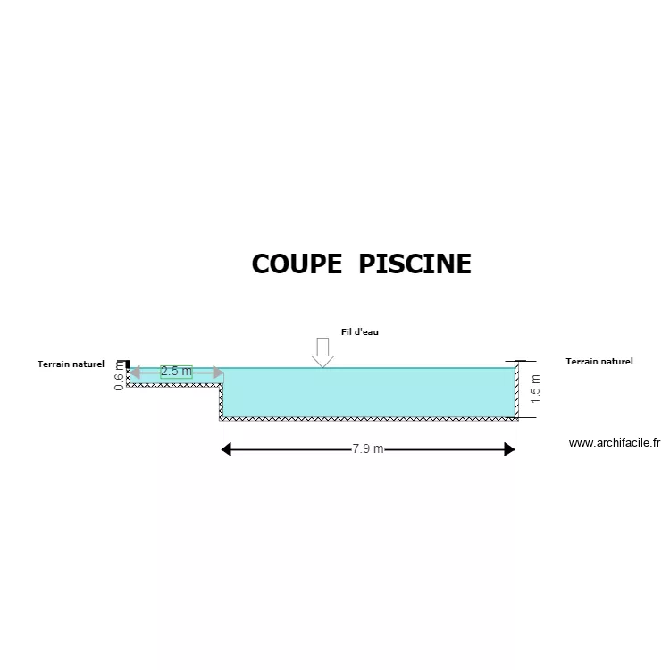 Vue coupe piscine. Plan de 