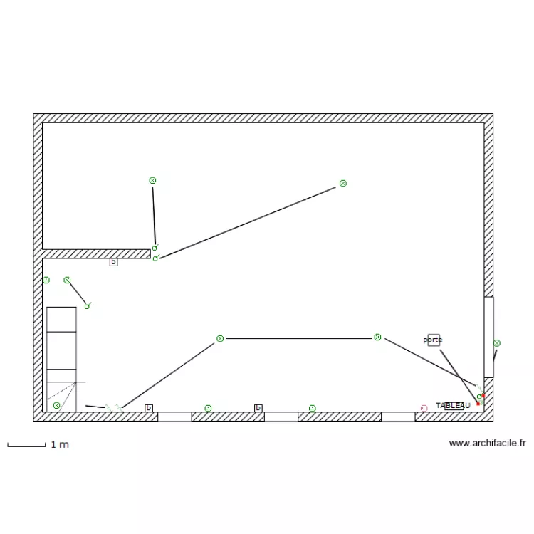 RdeC. Plan de 