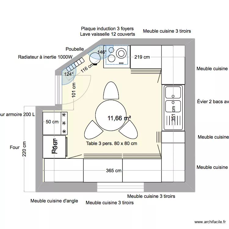 New Cuisine élargie. Plan de New Cuisine élargie. Plan de
