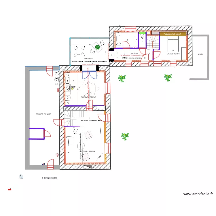PONSAR  2. Plan de 