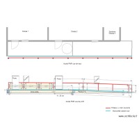 SC Accés rampe classe 1 et  2