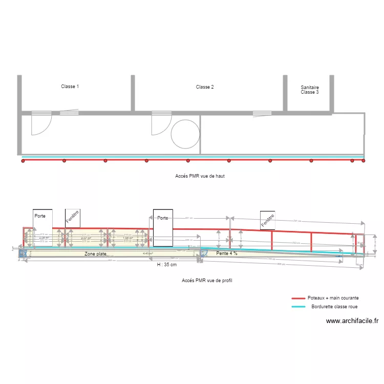 SC Accés rampe classe 1 et 2. Plan de SC Accés rampe classe 1 et 2. Plan de
