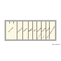 Tableau divisionnaire