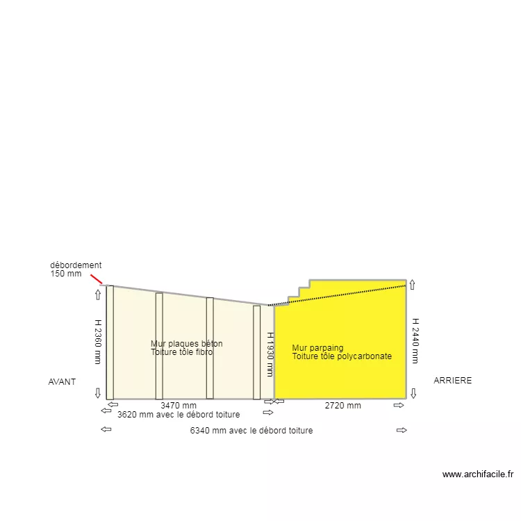 DP4 COTE DROIT ACTUEL.... Plan de 