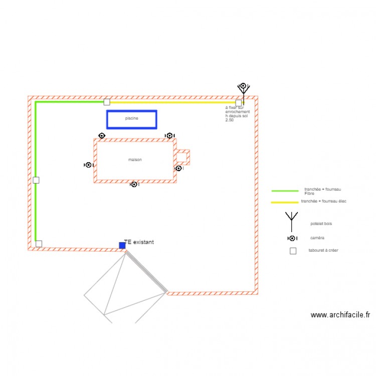 implant cameras. Plan de 0 pièce et 0 m2