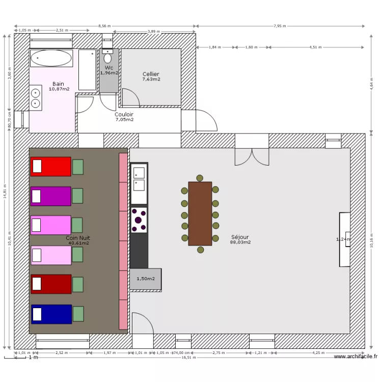 Projet Loft 1. Plan de Projet Loft 1. Plan de
