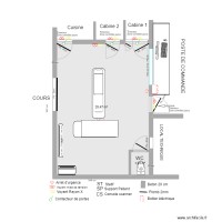 plan implantation vierge SIEMENS