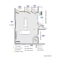plan implantation vierge SIEMENS