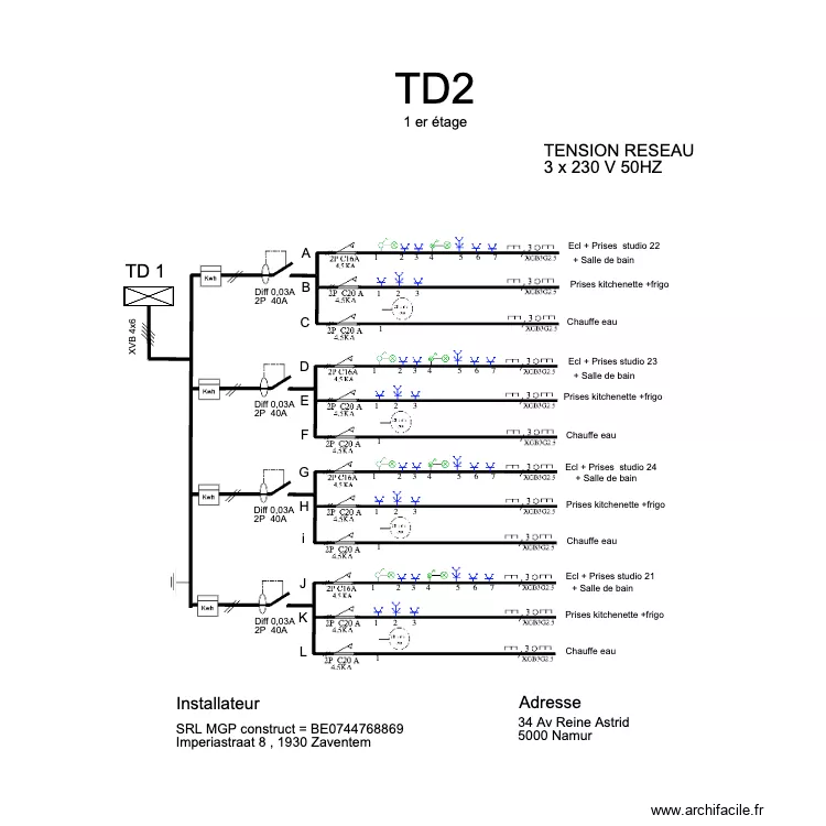 ok TABLEAU reine astrid  TD2. Plan de 