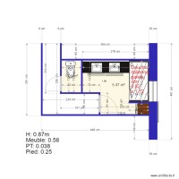 NIEUL Salle de bains Consultation