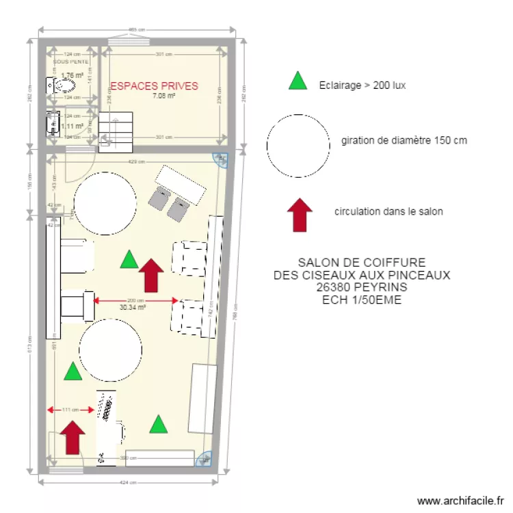 COIFFEUR DES CISEAUX AUX PINCEAUX. Plan de 