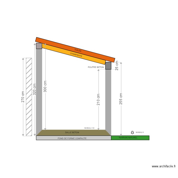 PORTIER coupe. Plan de 0 pièce et 0 m2