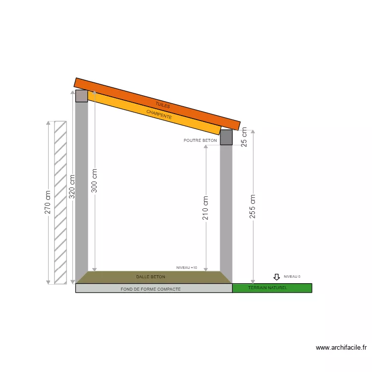 PORTIER coupe. Plan de 