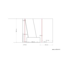 mur conduit
