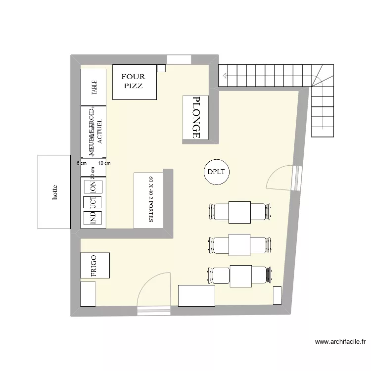 PIZZA. Plan de PIZZA. Plan de