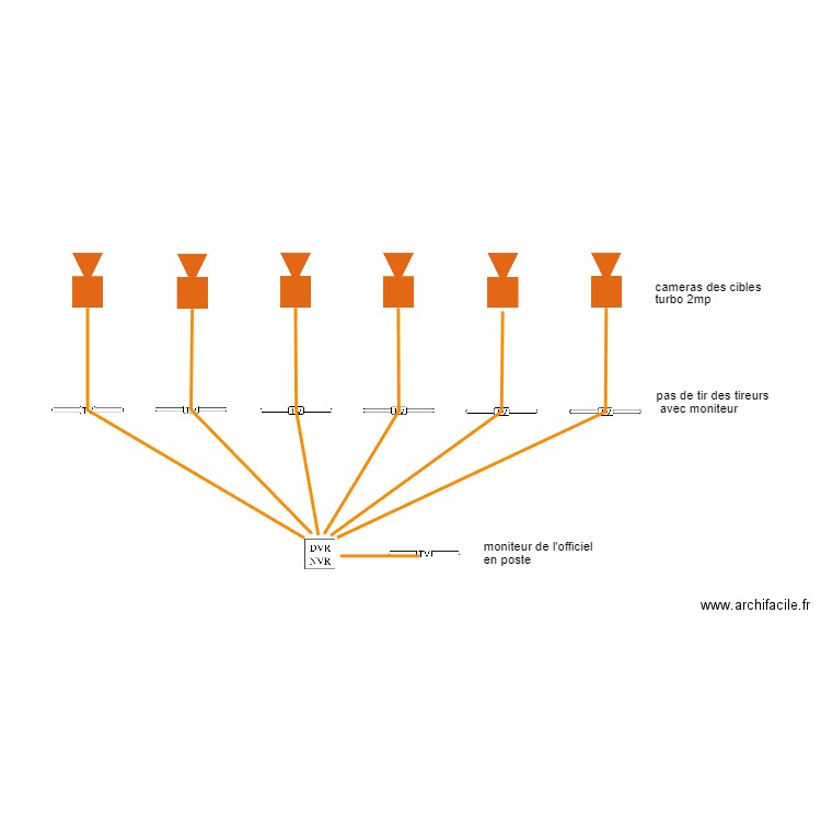 club de tir. Plan de 0 pièce et 0 m2