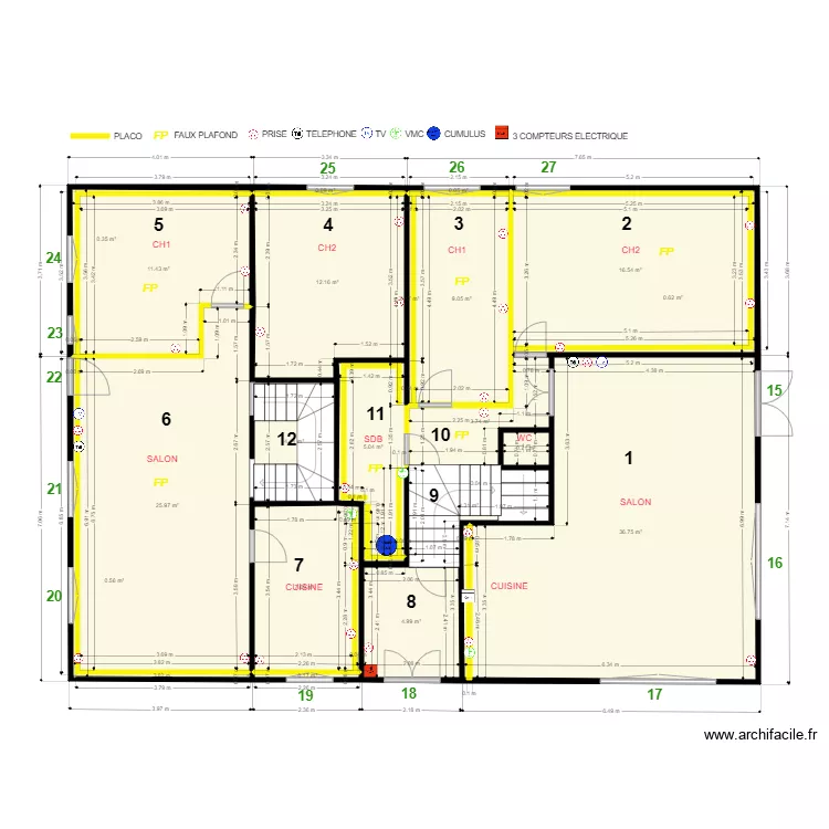 PNR RDC TOTAL 07 JANVIER. Plan de PNR RDC TOTAL 07 JANVIER. Plan de