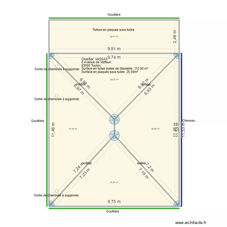 Plan VASSAS. Plan de Plan VASSAS. Plan de