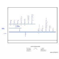 Sch&eacute;ma Unifilaire de base  TETRA 400V