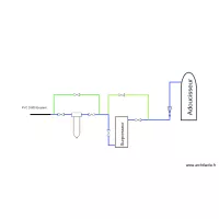Dufour r&eacute;seau eau froide g&eacute;n&eacute;rale