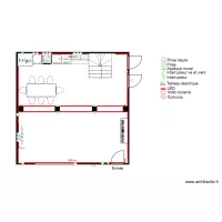 Plan Projet Agop RDC &eacute;lectricit&eacute;