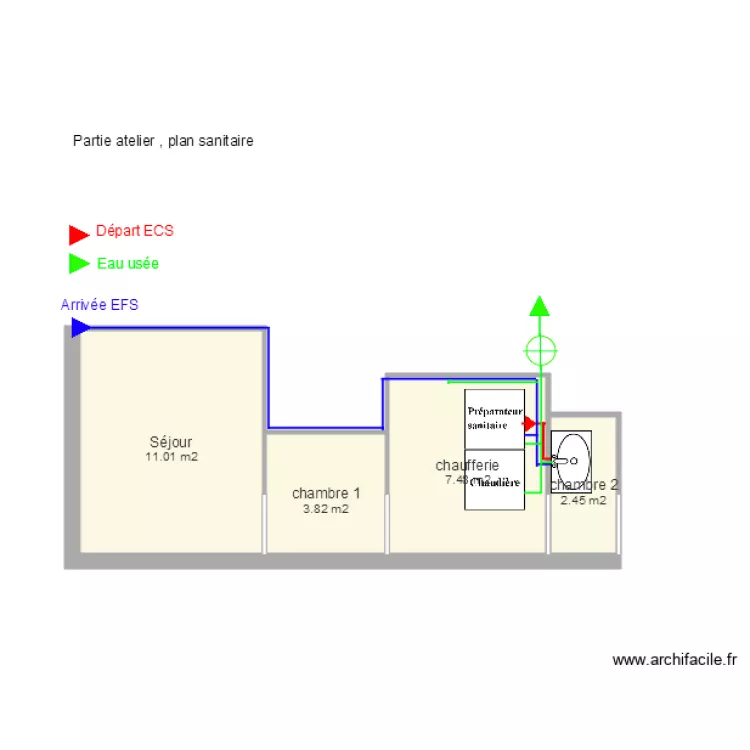 atelier plan sanitaire. Plan de atelier plan sanitaire. Plan de