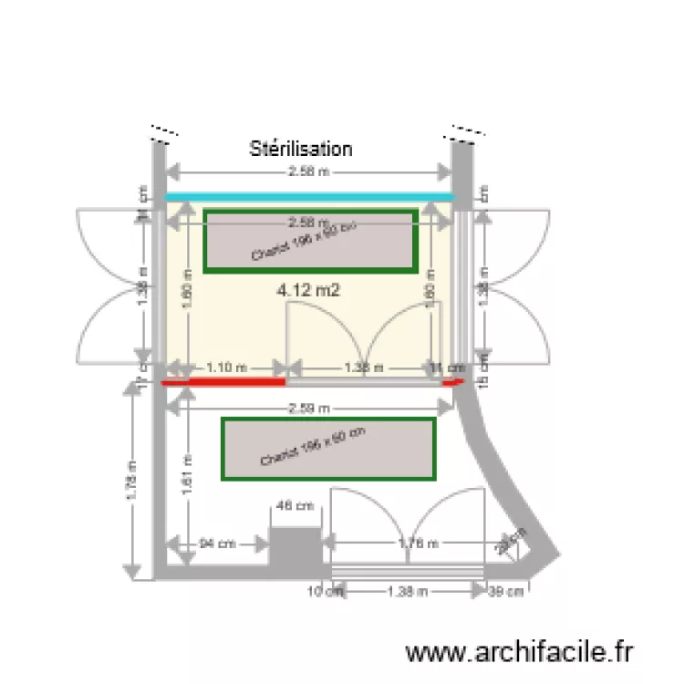 SAS BLOC OPERATOIRE. Plan de 