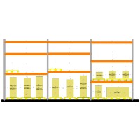 rack centrale 3