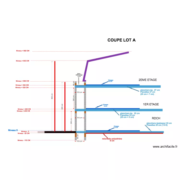 coupe apr&egrave;s Coulage fondations 24 08 19. Plan de 