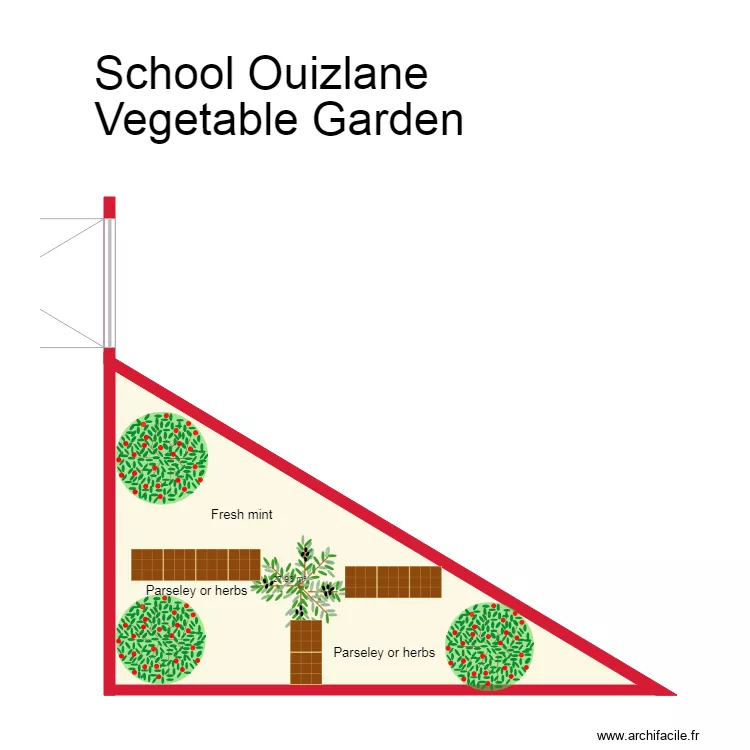 Ouizlane School  vegetable garden. Plan de 